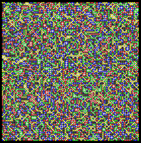 [Cartesian grid, step 0]